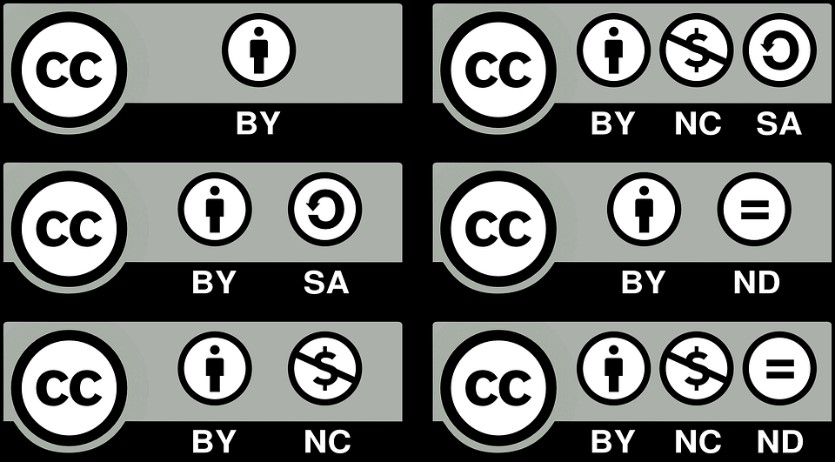 Creative Commons eli CC-lisenssit.