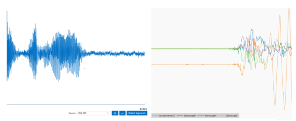 Fig. 5 Left Machine's Audio data, Right Machine’s Vibration data (Photo taken during LTTA 1 event in Denmark by Rajeev Kanth).