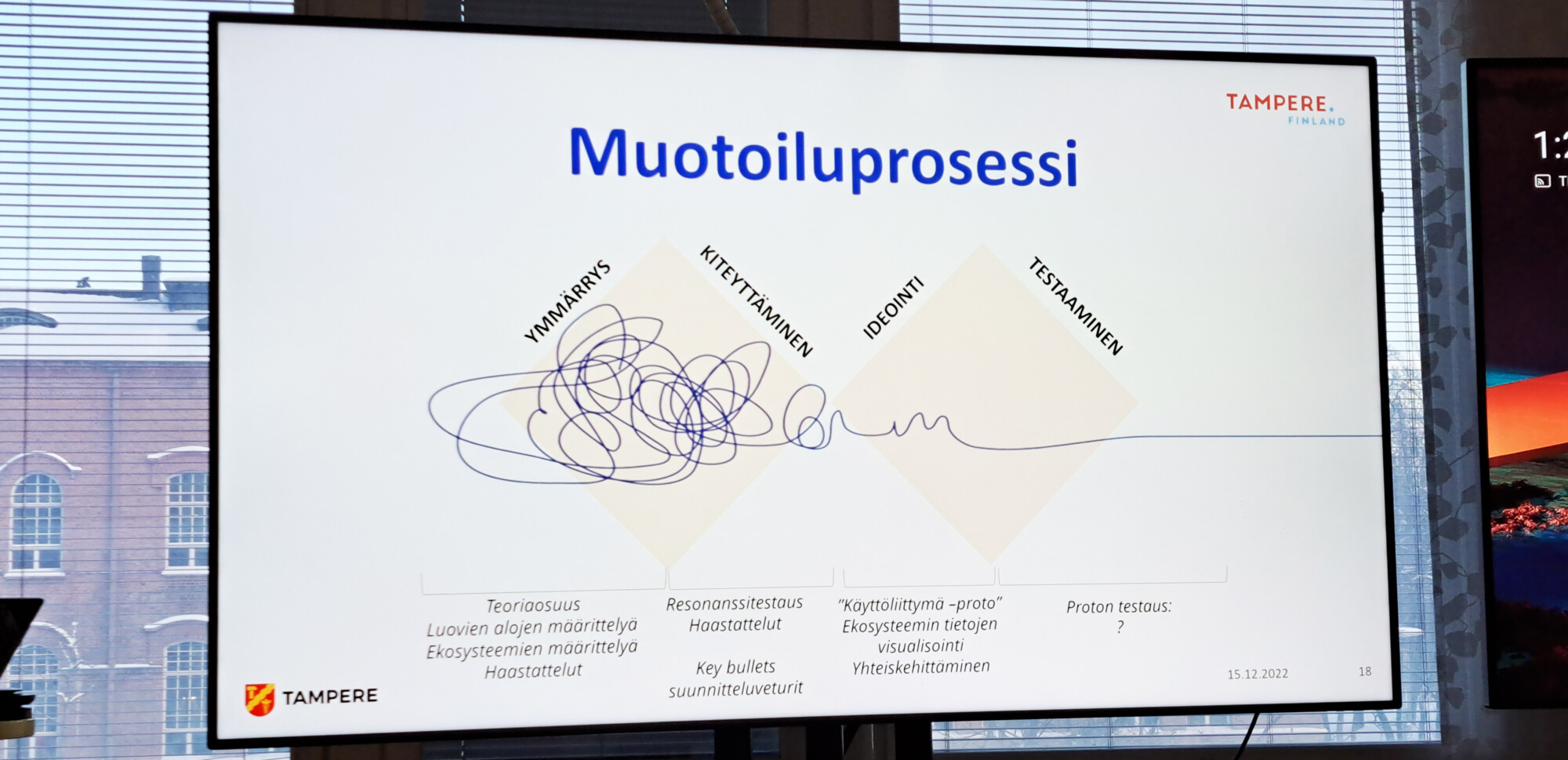 Kuvassa graafisia elementtejä ja sana muotoiluprosessi