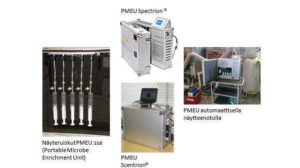 Eri PMEU-versioita, jotka soveltuvat sekä kenttäkäyttöön bakteerien tutkimisessa että teollisuuden ja laboratorioiden nopean hygieniavalvonnan tarpeisiin.