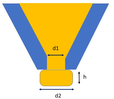 Figure 3 shows the nozzle geometry.