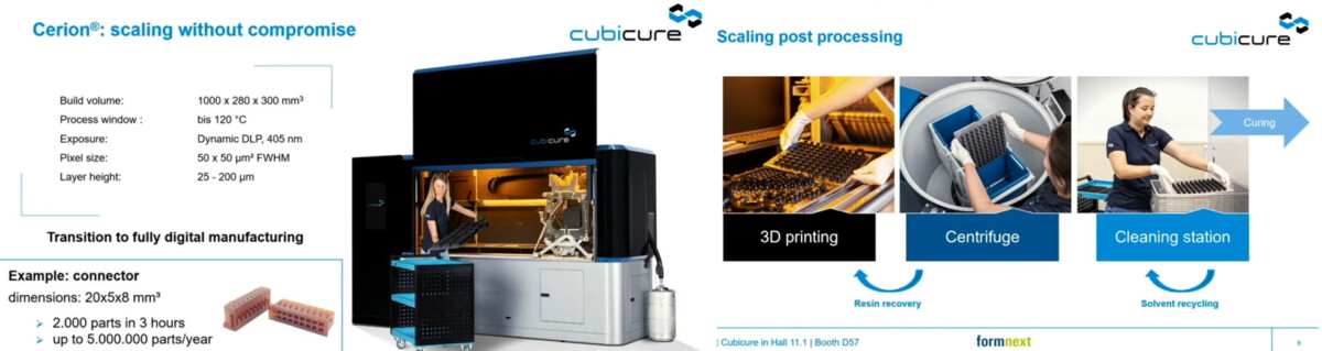 Kuvassa vasemmalla Cubicuren Cerion 3D-tulostuslaitteen ominaisuuksia ja esimerkkilaskema sarjatuotantoon soveltuvasta tuotteesta. Kuvan oikeassa reunassa näkyy kuvaus valmistusprosessista.