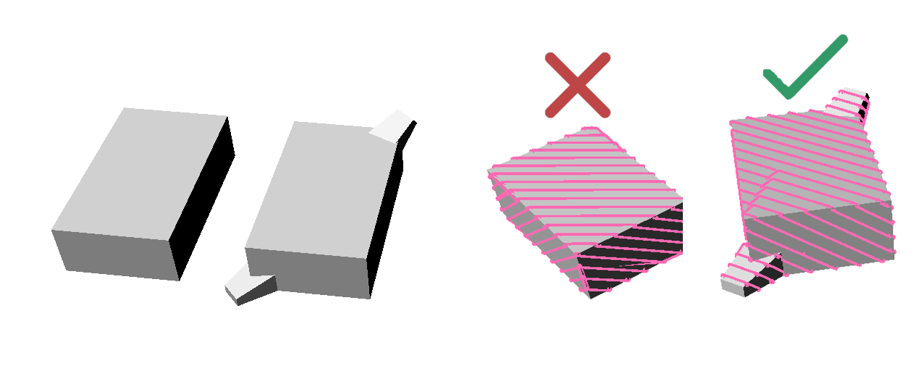 Picture shows exames of the start and end ramps for angled slicing. 