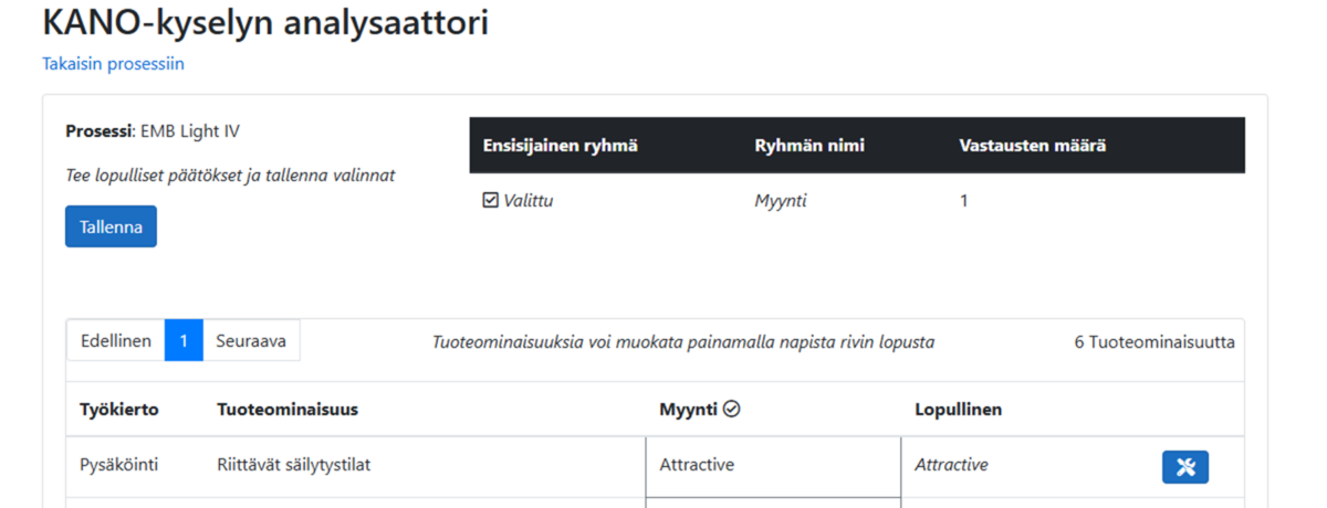 Kuvakaappaus suomenkielisestä KANO-kyselyn analyysityökalusta, joka näyttää Myynti-ryhmän kyselyanalyysidatan vastausattribuuteineen taulukossa ja navigointipainikkeilla.