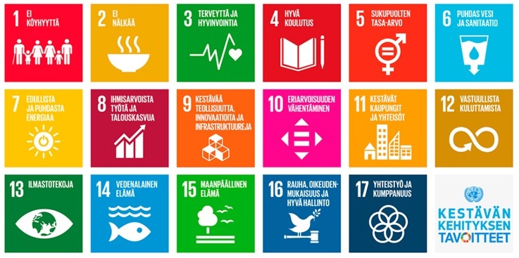 kestävän kehityksen tavoitteet.