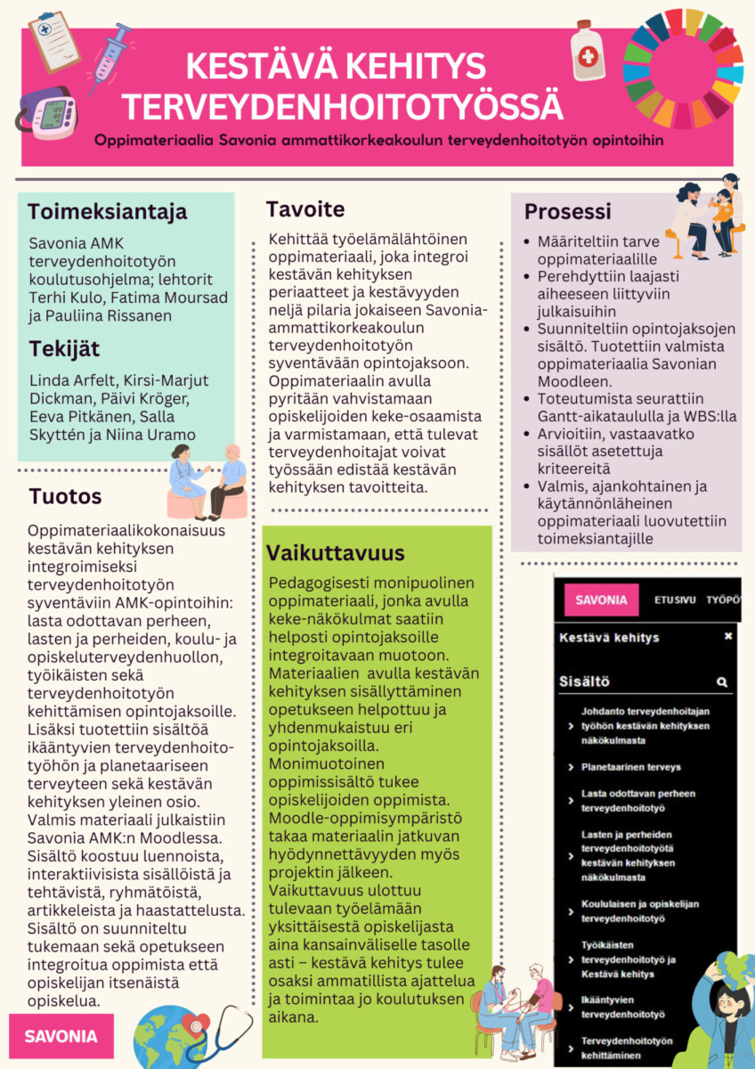 Värikäs suomalainen infograafi Kestävä kehitys terveydenhoitotyössä kertoo kestävästä kehityksestä hoitotyön koulutuksessa. Siinä hahmotellaan toimia, tekijöitä, tuotoksia, tavoitteita, prosessin vaiheita ja asiantuntemusta kirkkaiden kuvakkeiden ja tekstilohkojen avulla.