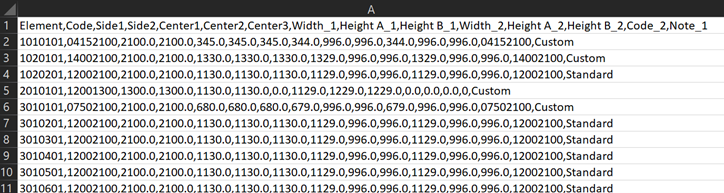 Taulukkolaskenta, jossa on rivejä ja sarakkeita, mukaan lukien otsikot kuten Elementti, Koodi, Sivu1, Sivu2, Keskus1, Keskus2, Keskus3, Leveys_1, Korkeus_A_1, Leveys_2, Korkeus_A_2 ja muut.