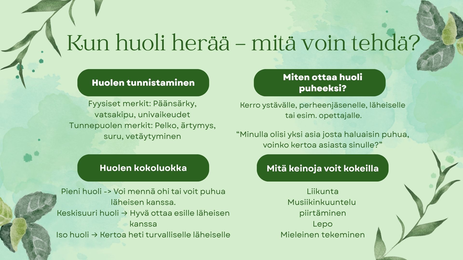 Vihreässä lehtikoristeisessa infografiikassa 