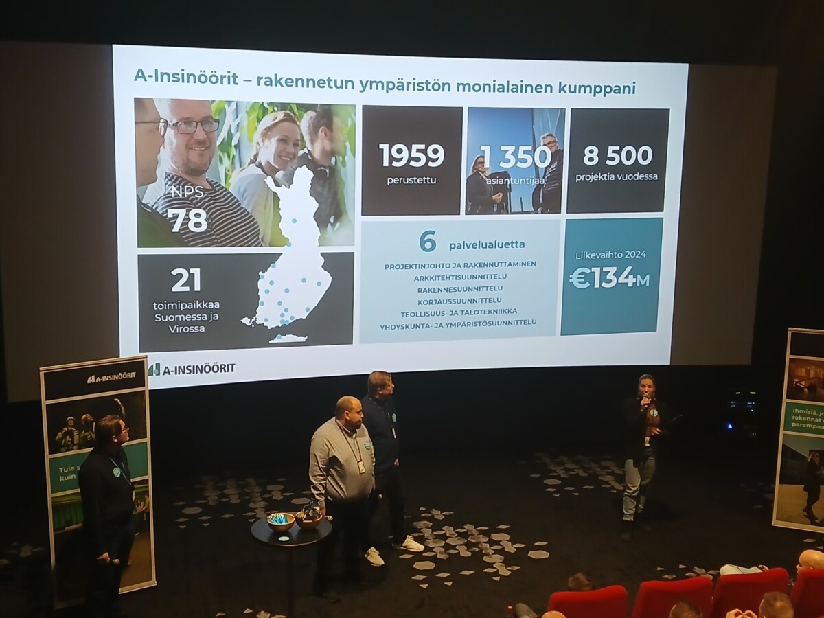 Kolme ihmistä pimeässä salissa. Heidän takanaan on näyttö, jossa näkyy tietoja A-Insinööritistä, muun muassa sen perustamisvuosi (1959), vuosittaiset projektit (8500) ja toimipaikat Suomessa ja Virossa.