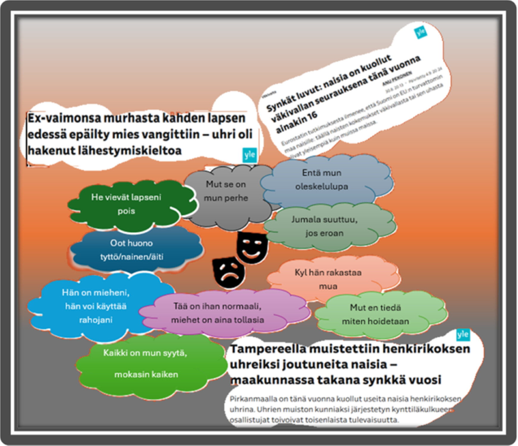 Kollaasi suomalaisista uutisotsikoista ja tekstikuplista, joissa käsitellään rikollisuutta, perheväkivaltaa ja tunnevaikutuksia; keskeiset mustat draamanaamit ja värikkäät puhekuplat ilmaisevat tunteita, kuten pelkoa, vihaa ja toivoa.