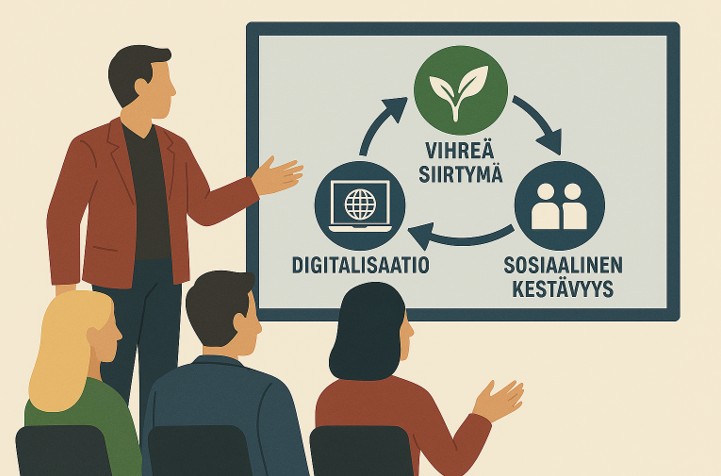 Kouluttaja esittää kuvaruudulla kaavion kolmelle istuvalle henkilölle. Kaavio yhdistää kolme käsitettä: Vihreä siirtymä, Digitalisaatio ja Sosiaalinen kestävyys.