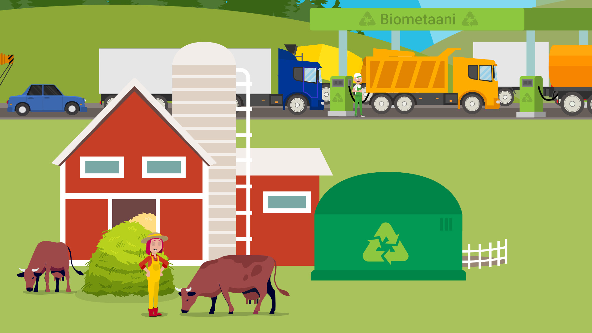 Maatila, jossa on lehmiä ja maanviljelijä seisoo navetan, siilon ja vihreän biokaasusäiliön lähellä. Taustalla kuorma-autot ja henkilöautot ohittavat Biometaani-nimisen tankkausaseman.