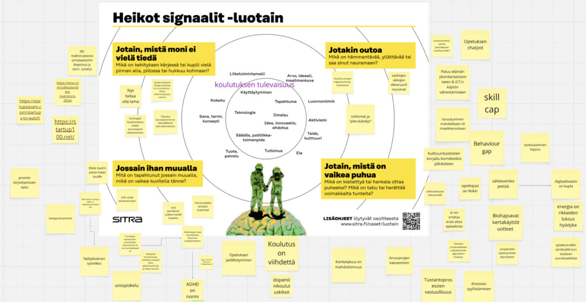 Suomalaisessa infografiikassa Heikot signaalit -luotain on ympyränmuotoinen kaavio tulevaisuuden koulutuksesta, jota ympäröivät keltaiset muistilaput, joihin on kirjoitettu käsin signaaleihin, trendeihin ja haasteisiin liittyviä oivalluksia ja ideoita.