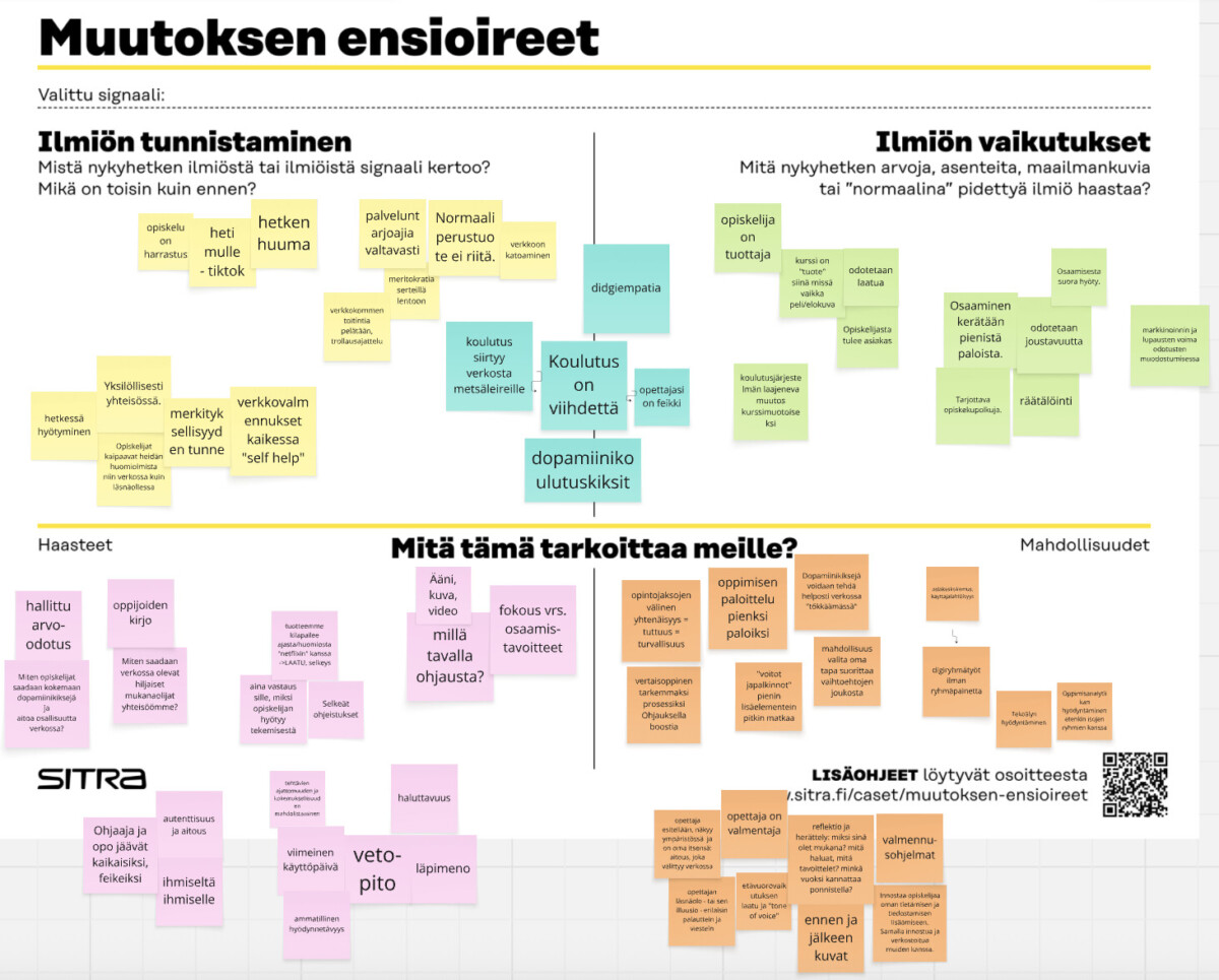 Värikäs suomenkielinen aivoriihitaulu, jossa on neljän otsikon alle ryhmiteltyjä muistilappuja muutoksen ensimmäisten merkkien tunnistamisesta. Osiot käsittelevät signaaleja, vaikutuksia, merkitystä ja mahdollisuuksia. SITRAn logo on alhaalla vasemmalla.