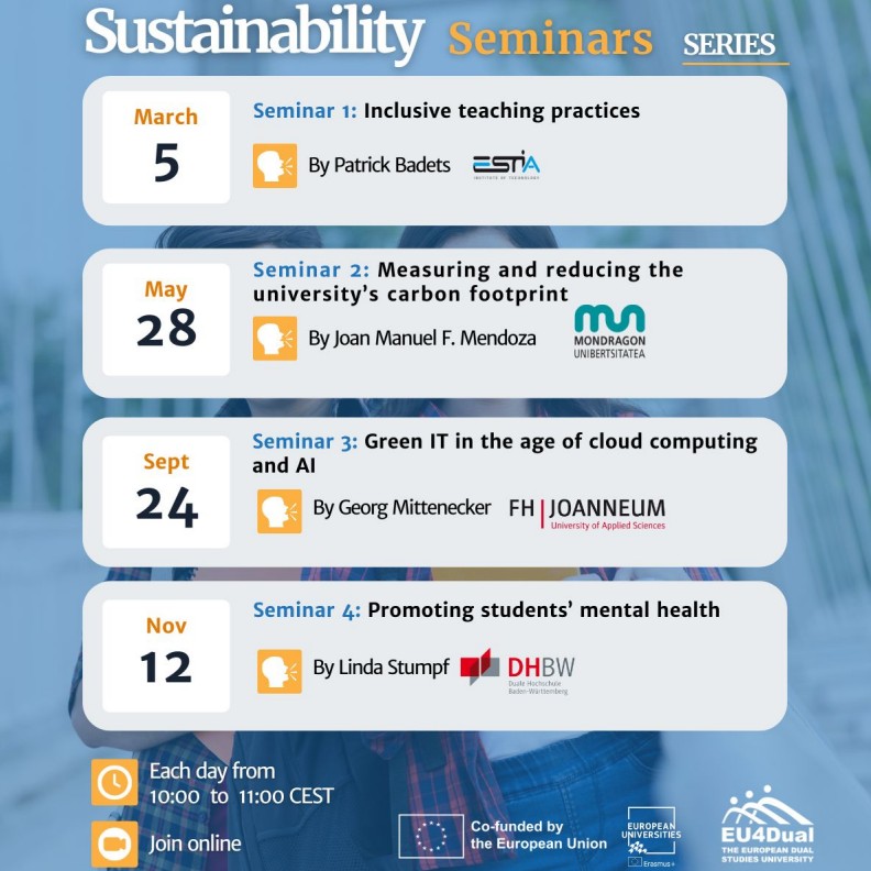 Kestävän kehityksen seminaarisarjan mainosjulisteessa luetellaan neljä maaliskuusta marraskuuhun kestävää online-seminaaria, joiden päivämäärät, otsikot, puhujat ja oppilaitokset on lueteltu EU:n logojen ja sinisen teeman mukaisesti.
