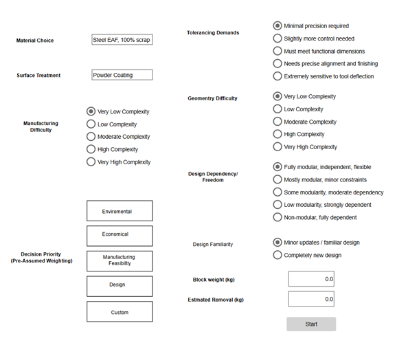 Lomake tuotesuunnittelun syöttämistä varten, jossa on kentät materiaalivalinnalle, pintakäsittelylle, valmistusvaikeudelle, päätöksenteon tärkeysjärjestykselle, toleranssivaatimuksille, geometrian vaikeudelle, suunnittelun riippuvuudelle, suunnittelun tuntemukselle, lohkon painolle ja arvioidulle poistolle.