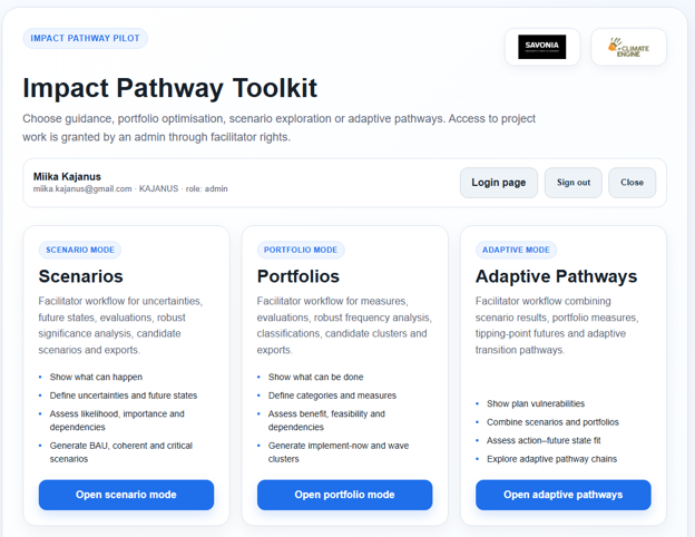 Kuvakaappaus Impact Pathway Toolkit -verkkosivusta, jossa näkyy kolme osiota: Scenarios, Portfolios ja Adaptive Pathways. Jokaisessa osiossa on painike, jolla voi avata kyseisen tilan, ja sivun yläosassa on käyttäjätietoja sekä kirjautumis- ja uloskirjautumisvaihtoehdot.