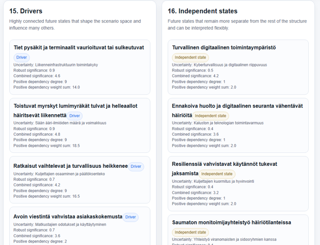 Kuvakaappaus verkkosivusta, jossa näkyy kaksi osiota, joiden otsikot ovat 15. Kuljettajat ja 16. Itsenäiset valtiot; kummassakin on luettelokohtia, joissa on suomeksi ja englanniksi tekstiä tulevista valtioista, yhteyksistä ja toiminnan kestävyydestä.