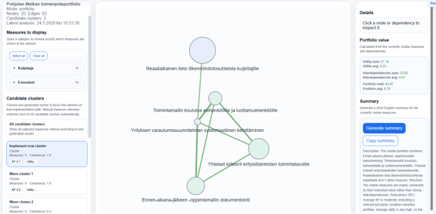 Kuvakaappaus tietojen analysointipaneelista, jossa näkyy verkostokaavio, jossa on toisiinsa kytkettyjä sinisiä ja vihreitä solmuja, klustereita koskevat asetukset vasemmalla sekä salkun tiedot ja yhteenvetopaneeli oikealla.