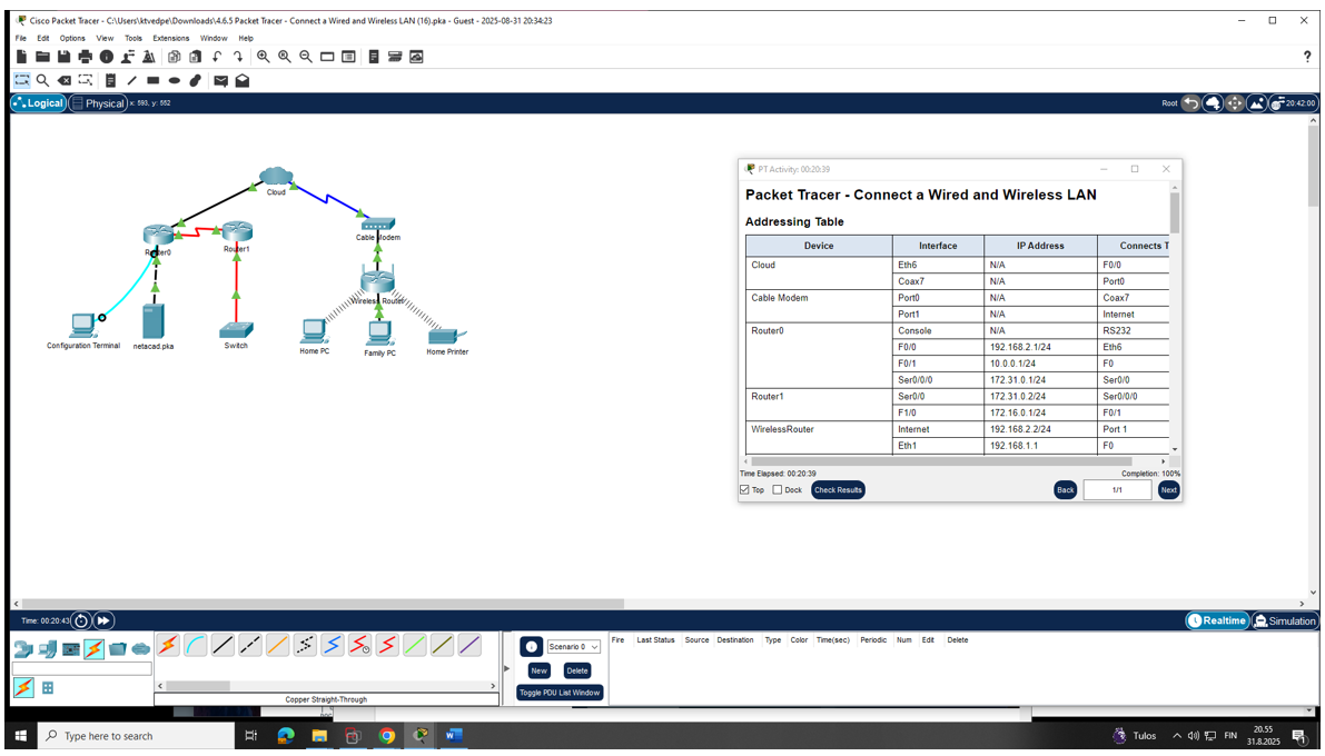 Cisco Packet Tracer -ohjelman kuvakaappaus, jossa vasemmalla näkyy verkon topologiakaavio ja oikealla osoitetaulukko, jossa on lueteltu laitteiden nimet, rajapinnat, IP-osoitteet ja aliverkon peitteet.
