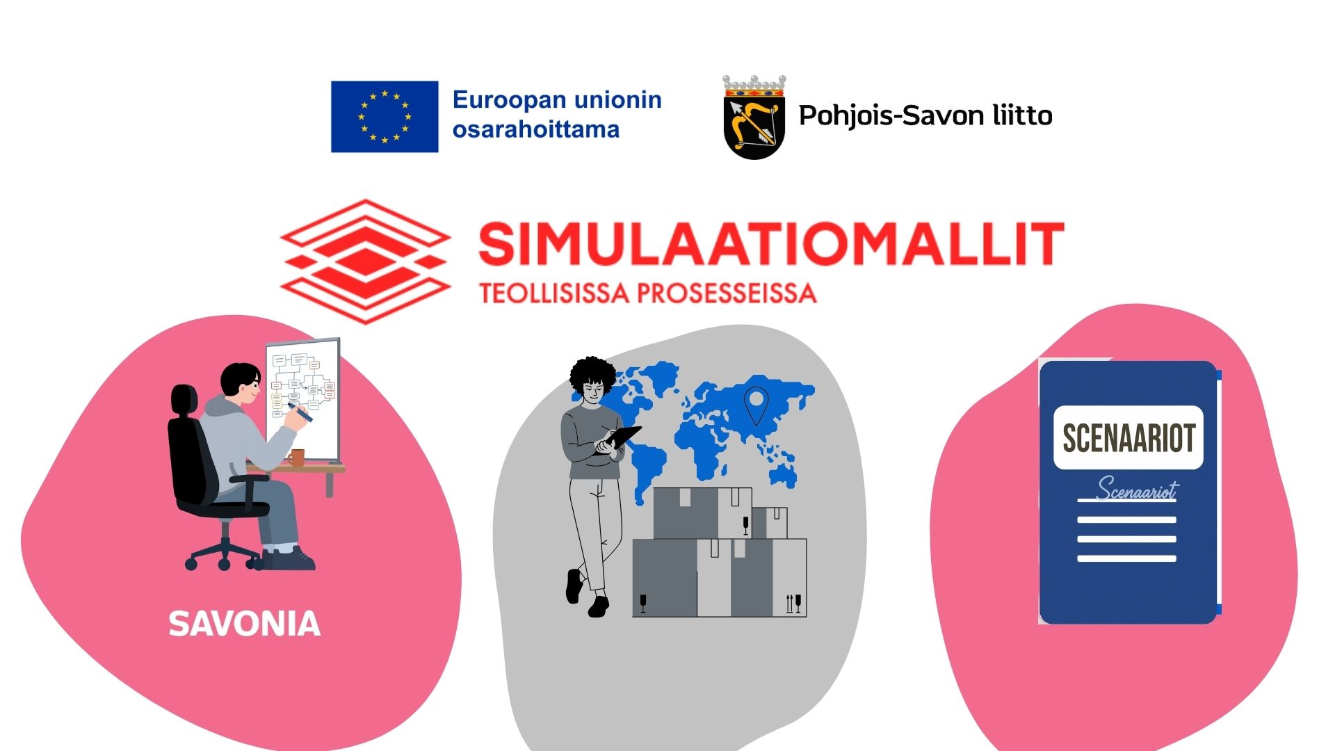 EU:n ja Pohjois-Savon liiton logot, otsikko ”Simulaatiomallit teollisissa prosesseissa” sekä kuvia ihmisistä, laatikoista ja skenaariokirjasta, jossa on Savonia-merkki.