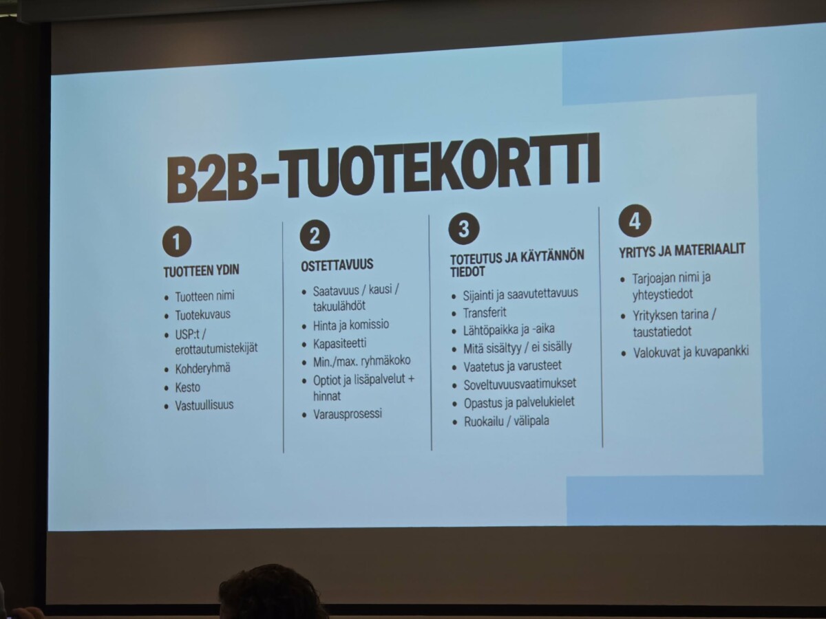 Esityskuvassa, jonka otsikko on ”B2B-TUOTEKORTTI”, on neljä saraketta, joissa luetellaan tuotteen ydin, saatavuus, käytännön tiedot sekä yritys/materiaalit suomeksi. Kuvassa on harmaa reunus ja alareunassa muutamia siluetteja.