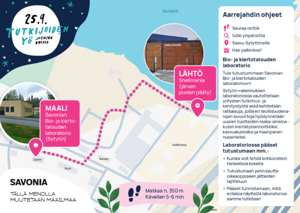 Tiedetapahtuman karttaopas, jossa on esitetty kävelyreitti Snellmaniasta Savonian Bio- ja kiertotalouden laboratorioon sekä ohjeet ja valokuvia kustakin paikasta. Tapahtuman tiedot ja kuvakkeet korostavat aktiviteetteja.